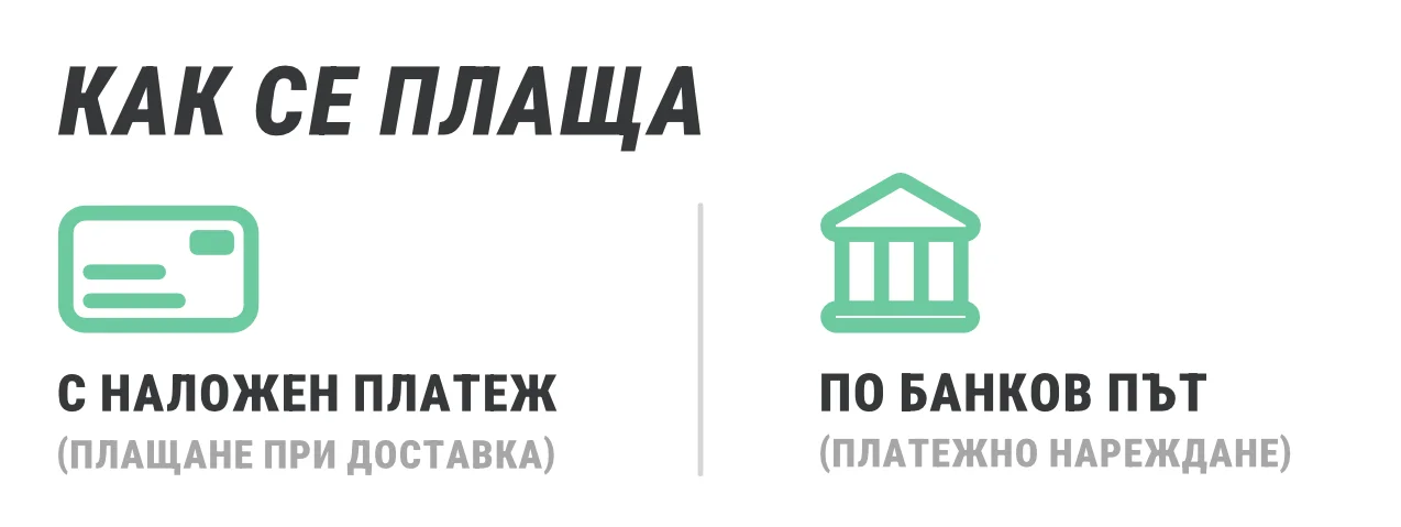 Как се плаща